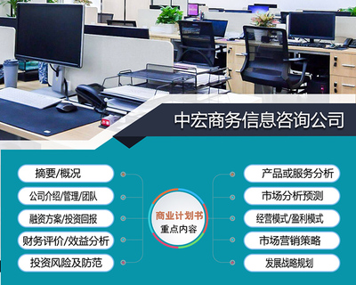 商業策劃與投資計劃書的專業代寫服務 岳陽企業的戰略合作伙伴